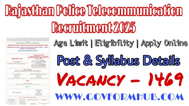 Rajasthan Police Telecommunication Recruitment 2025