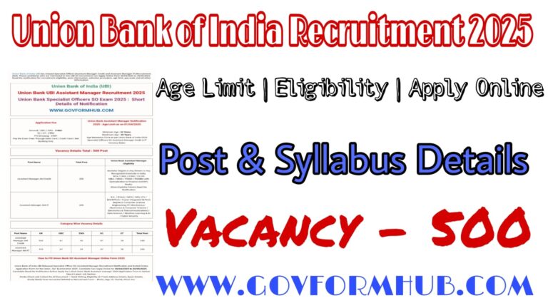 Union Bank of India Recruitment Syllabus 2025