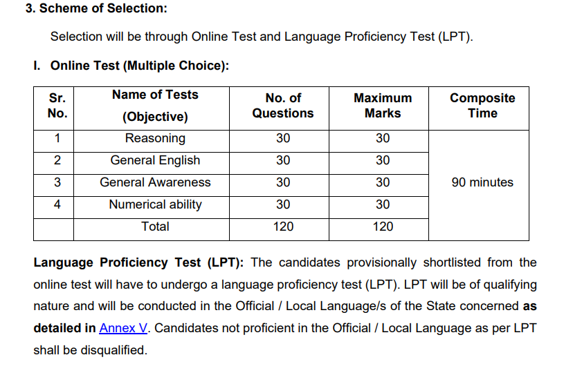 RBI Office Attendant Recruitment 2026  Syllabus details