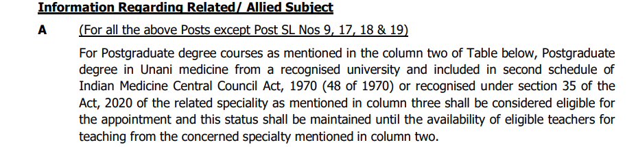 AMU Assistant Professor Syllabus Details 2026