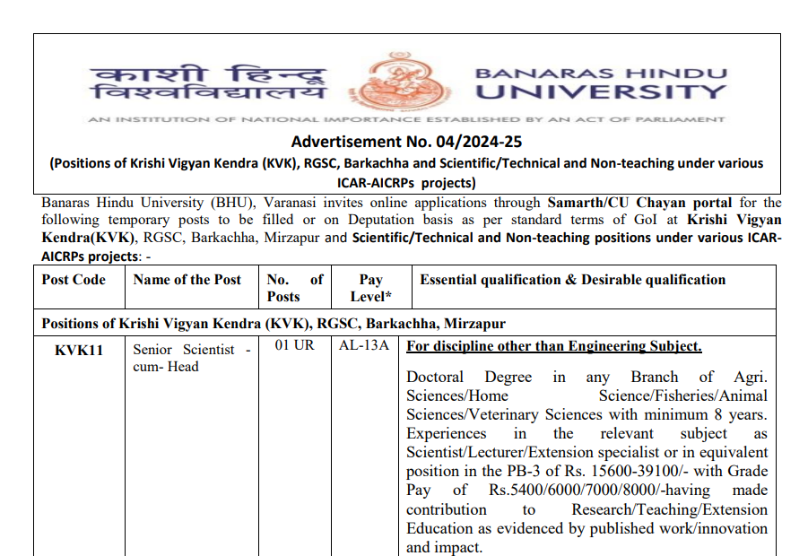 BHU Non-Teaching Various Posts Online Form 2026