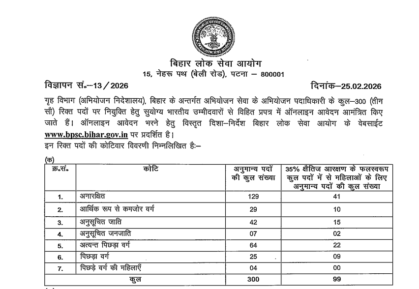 BPSC APO Recruitment 2026