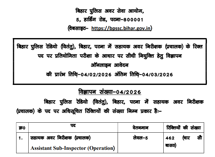 BPSSC Bihar Police ASI (Operation) Online Form 2026