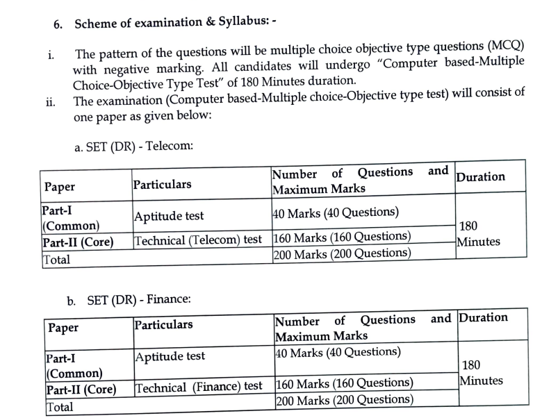BSNL Senior Executive Trainee (SET) Syllabus Details 2026