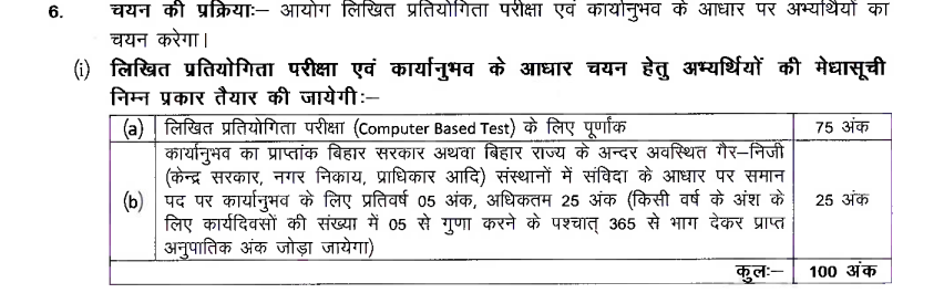 BTSC Dairy Field & Dairy Technical Officer Syllabus details 2026