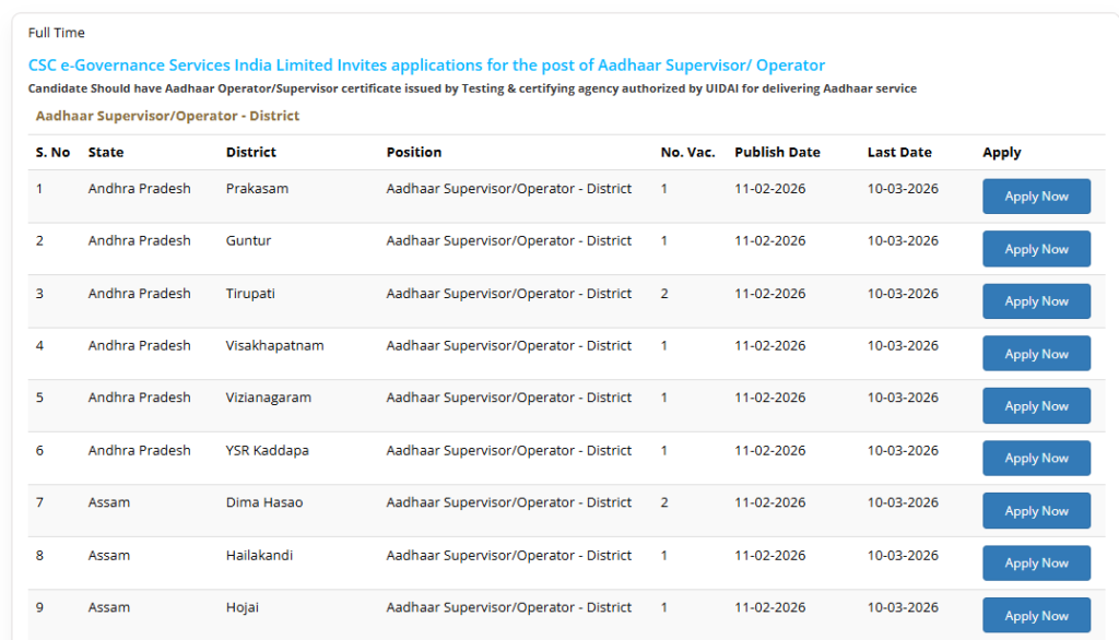CSC Aadhar Supervisor Operator Online Form 2026