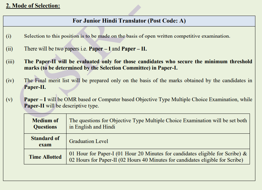 CSIR-CRRI Non-Technical Syllabus Details 2026