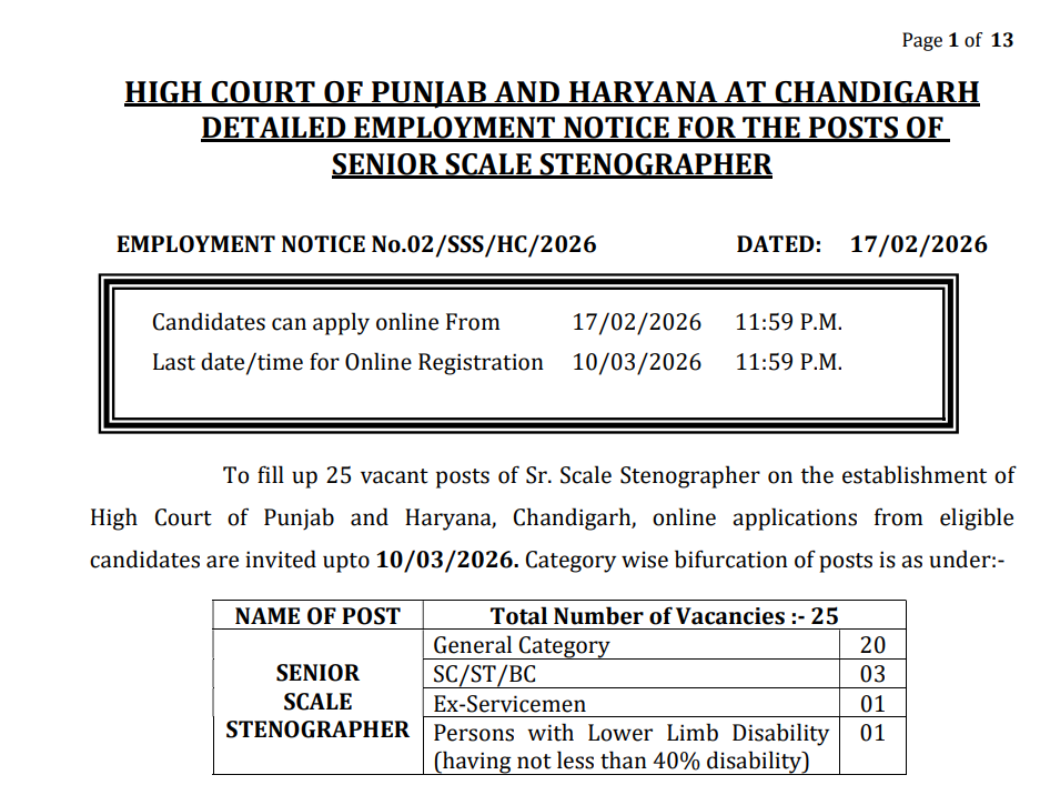 Chandigarh HC Stenographer Recruitment 2026