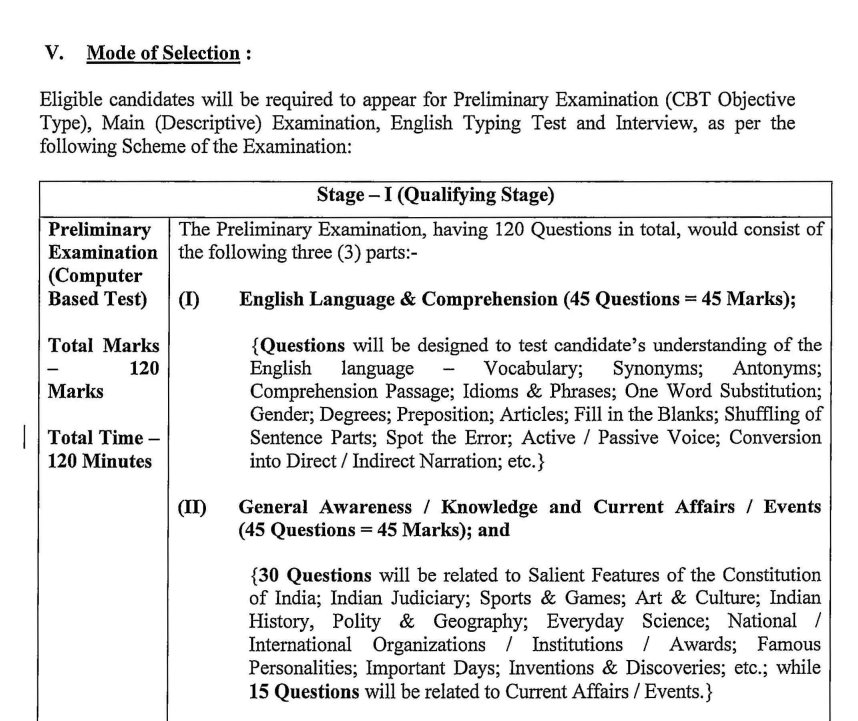 Delhi High Court JJA/Restorer Syllabus Details 2026