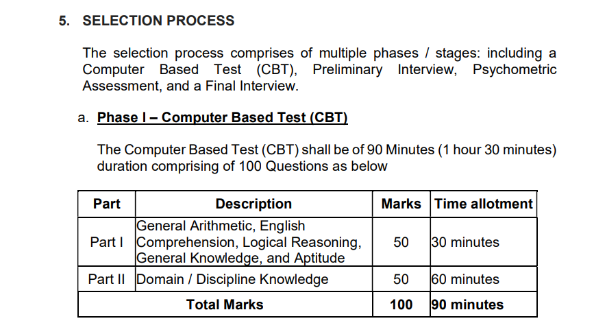 HLL Lifecare Management Trainee Syllabus Details 2026