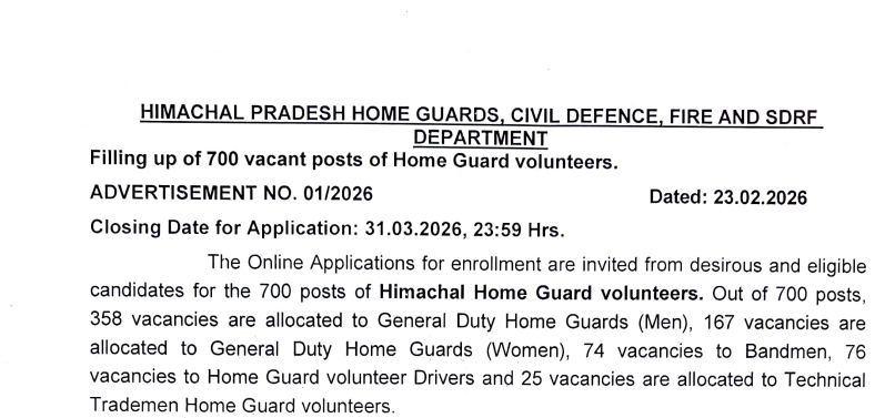 HP Home Guards Recruitment 2026