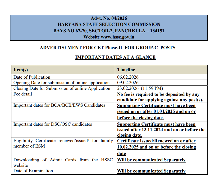 HSSC Haryana CET Group C Phase-II Online Form 2026