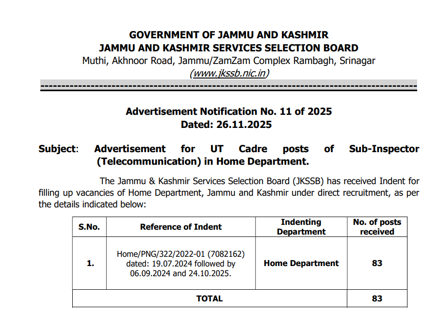 JKSSB Sub-Inspector (Telecommunication) Online Form 2026