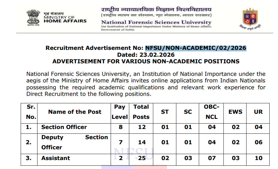 NFSU Non-Teaching Recruitment 2026