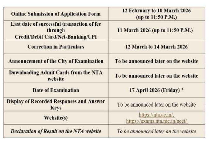 NTA NCET 2026 Online Application Form