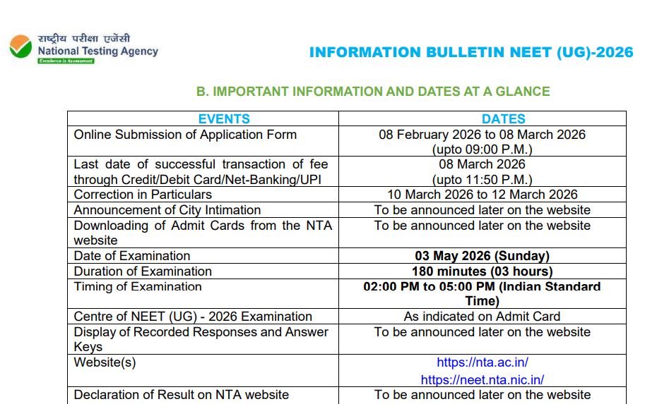 NTA NEET UG Application Form 2026