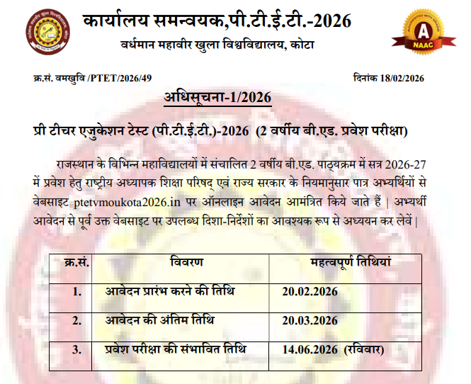 Rajasthan PTET 2 Year B.Ed Admission 2026