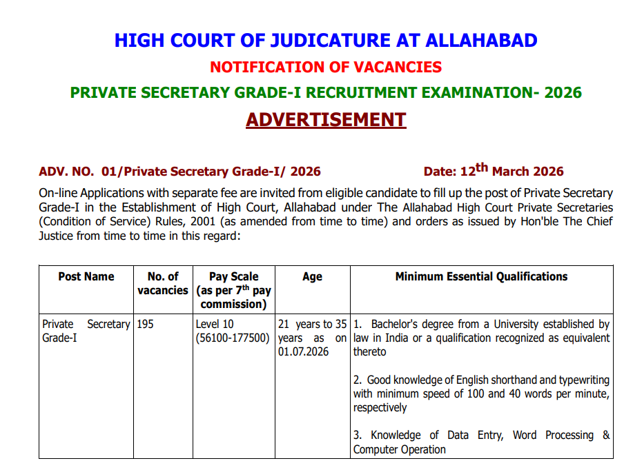 Allahabad HC Private Secretary Recruitment 2026 