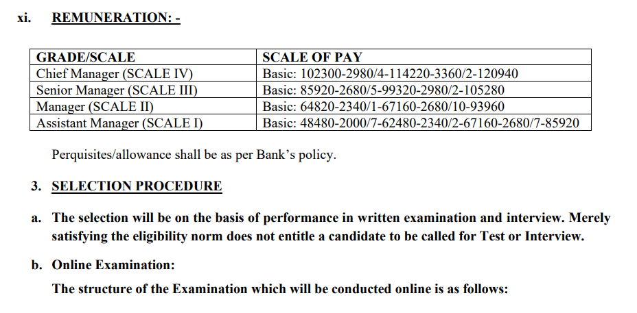 Central Bank of India SO Syllabus Details 2026