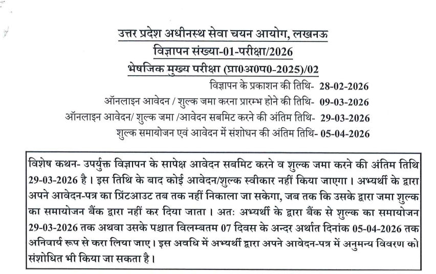 UPSSSC Pharmacist Recruitment 2026