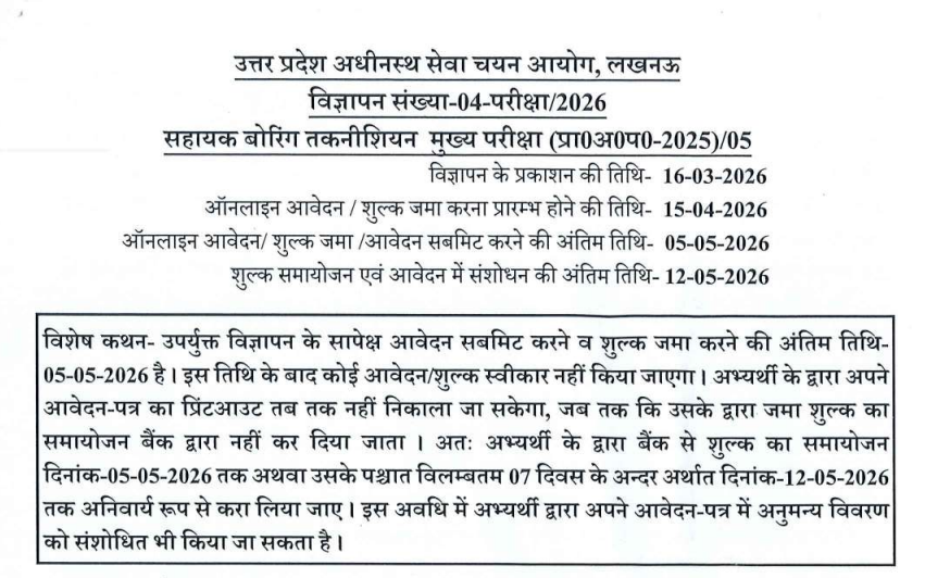 UPSSSC UP Assistant Boring Technician Recruitment 2026