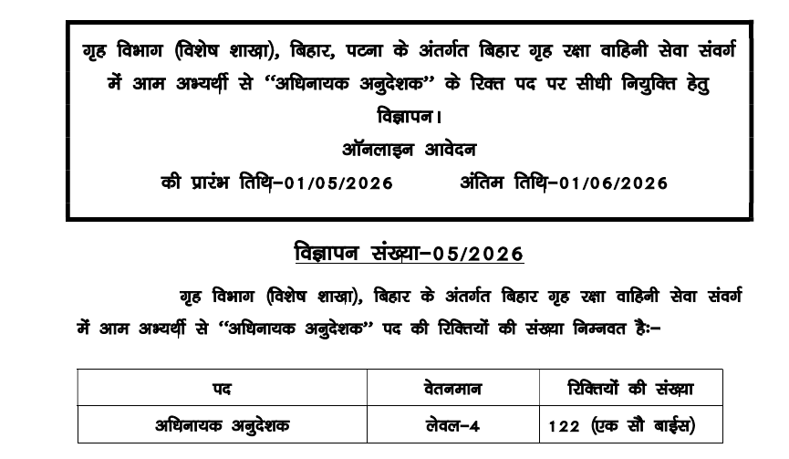 BPSSC Havildar Instructor Recruitment 2026