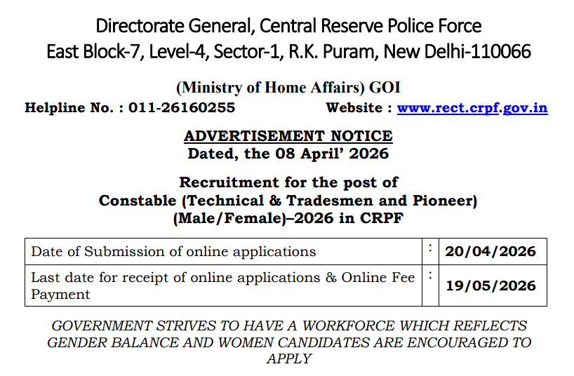 CRPF Constable Tradesman Syllabus Details 2026