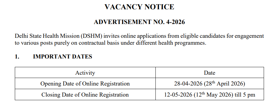 Delhi DSHM Various Post Recruitment 2026