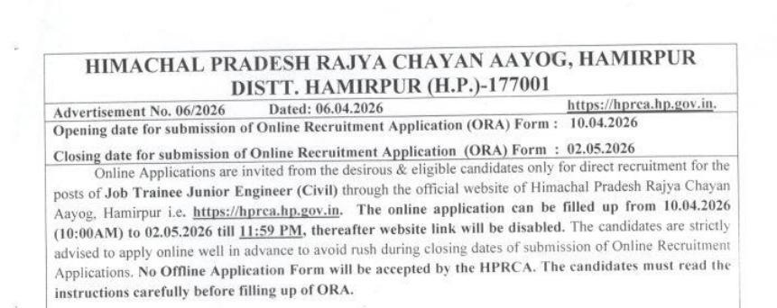 HPRCA JE Civil Syllabus Details 2026