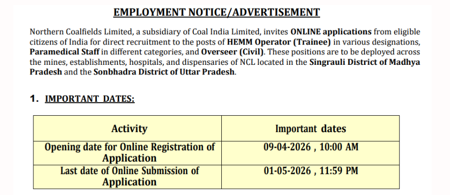NCL Various Posts Syllabus Details 2026