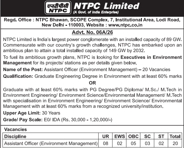 NTPC Assistant Officer (Environment Management) Recruitment 2026