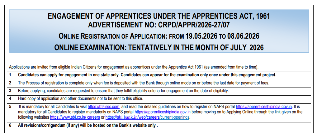 SBI Apprentice Recruitment 2026