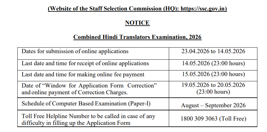 SSC Junior Hindi Translator Syllabus Details 2026