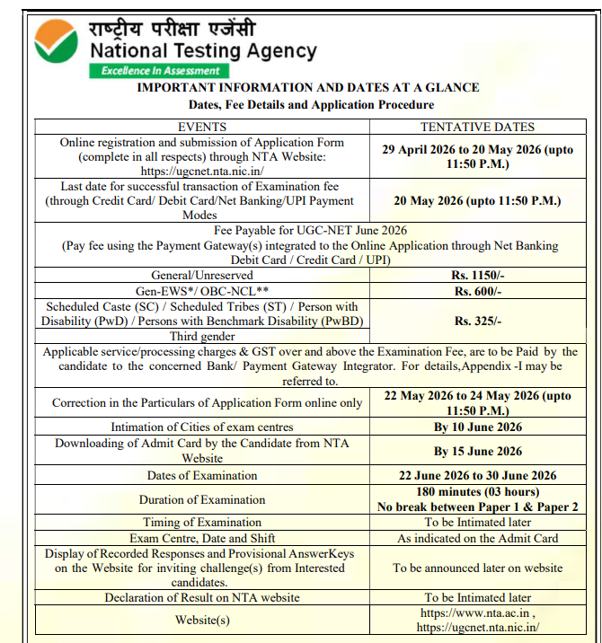 UGC NET June Syllabus Details 2026