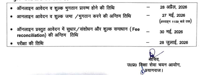 UPESSC UP Assistant Professor BEd Syllabus Details 2026