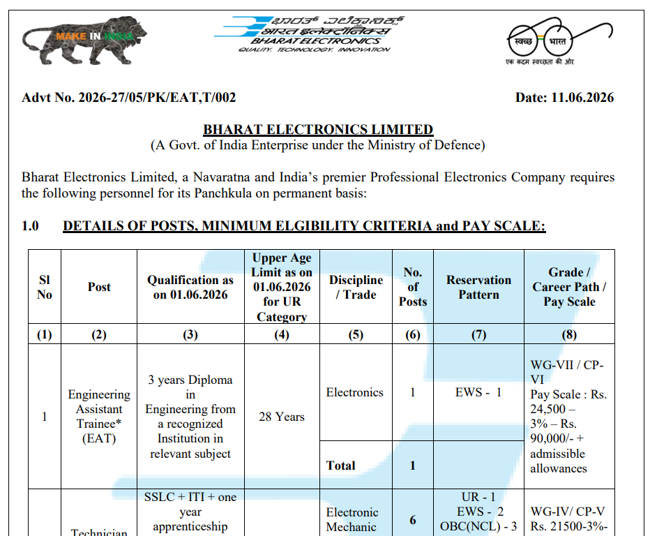 BEL Panchkula Recruitment 2026