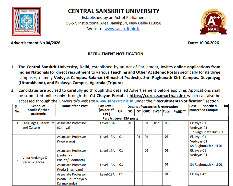 CSU Delhi Teaching SYllabus Details 2026