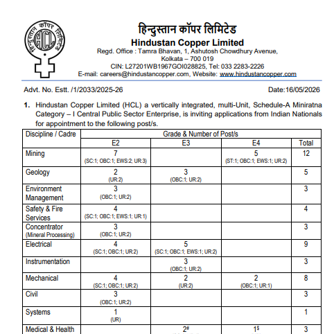 HCL Executive Recruitment 2026