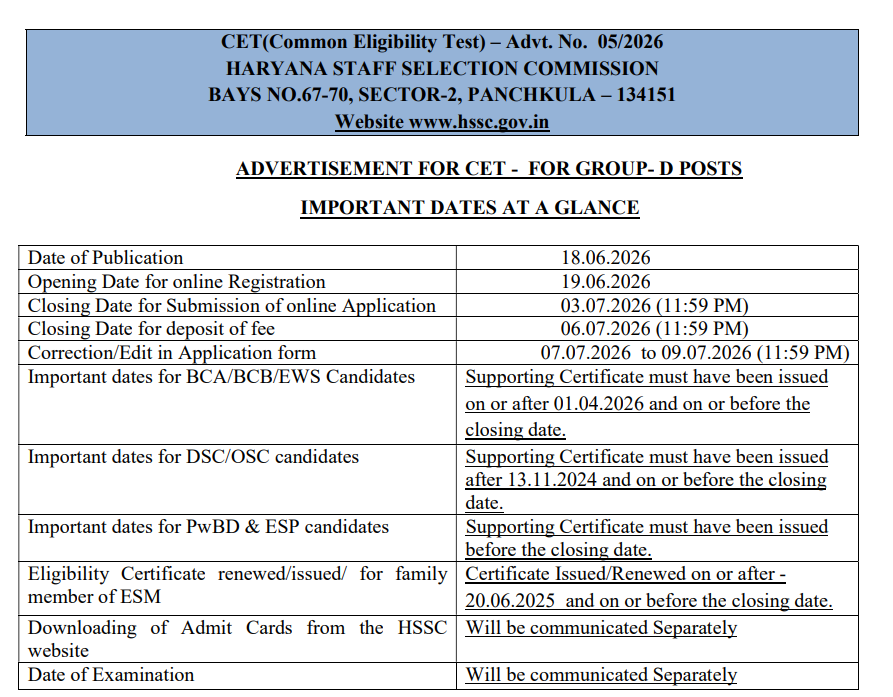 HSSC 10+2 Common Eligibility Test (CET) 2026