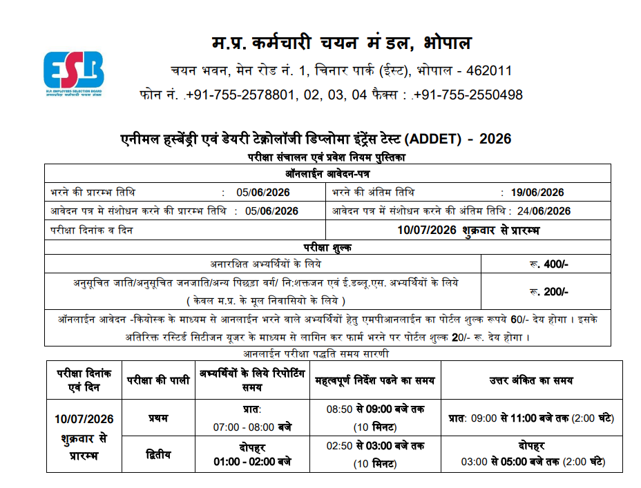 MPESB ADDET Animal Husbandry Syllabus Deatils 2026