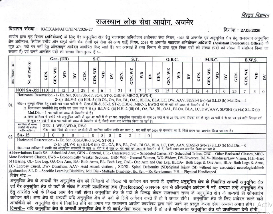 RPSC APO Recruitment 2026