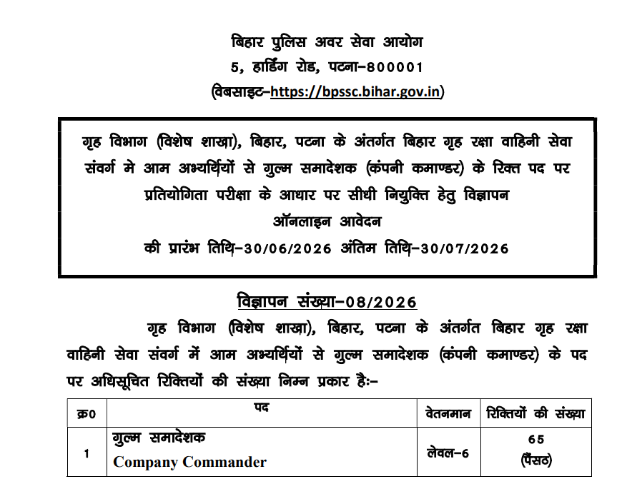 BPSSC Bihar Police Company Commander Recruitment 2026