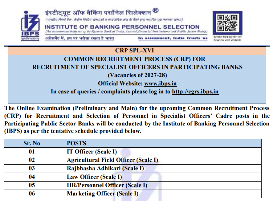 IBPS Specialist Officers Syllabus Details 2026
