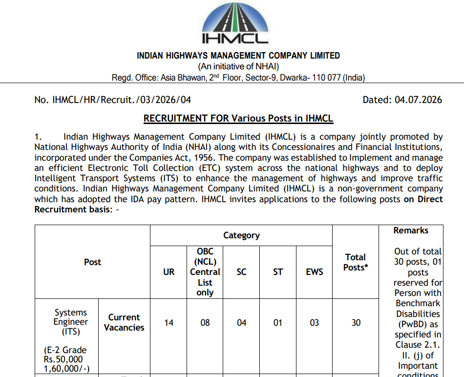 IHMCL Systems Engineer Recruitment 2026