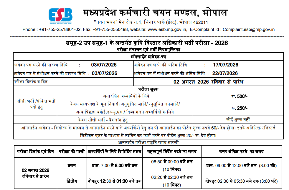 MPESB Agriculture Extension Officer Syllabus Details 2026