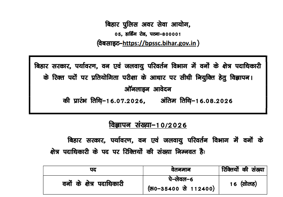 BPSSC Forest Range Officer Syllabus Details 2026
