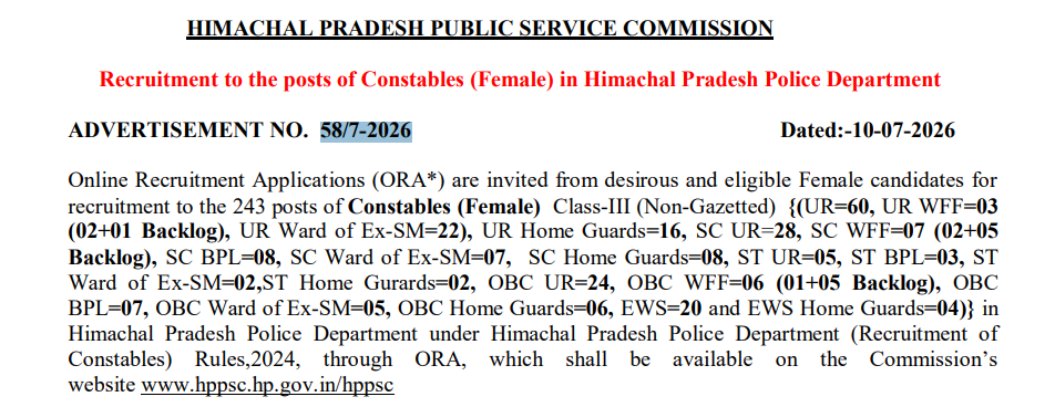 HP Police Constable Syllabus Details 2026