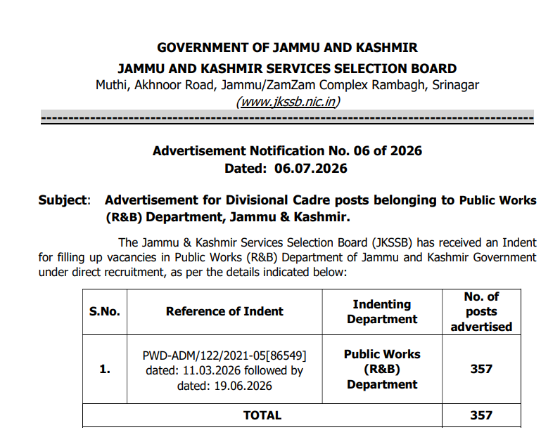 JKSSB Public Works Department Recruitment 2026