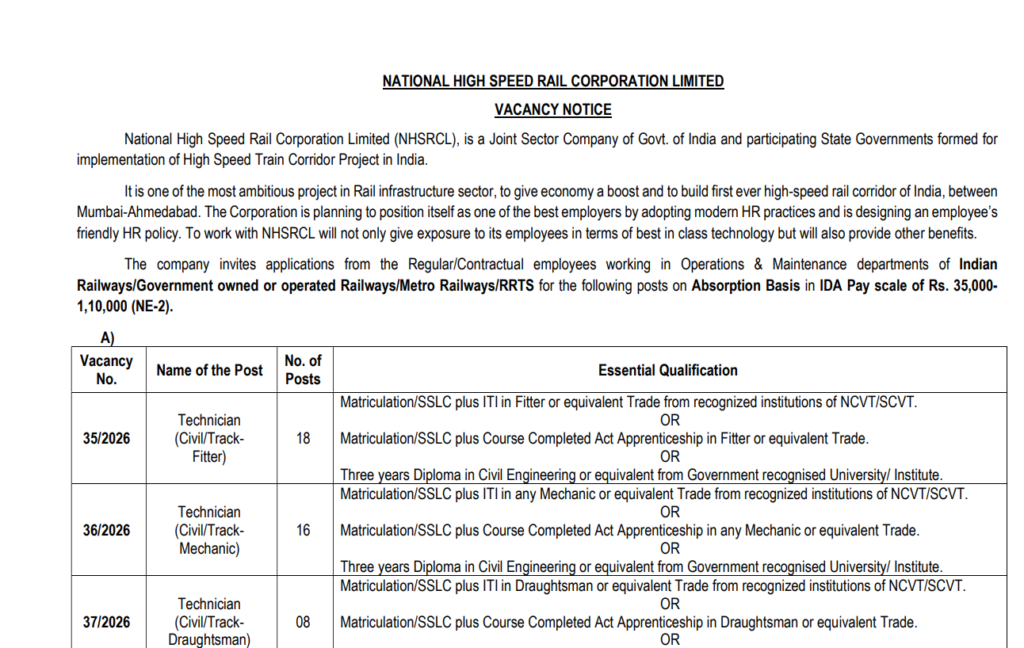 NHSRCL Technician Syllabus Details 2026