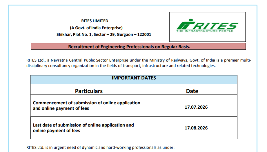 RITES Assistant Manager Syllabus Details 2026